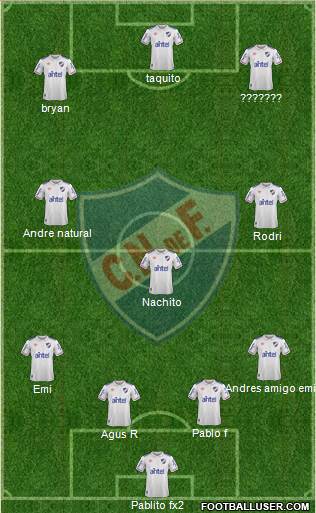 Club Nacional de Football football formation