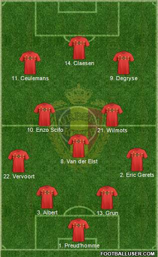 Belgium Formation 2022