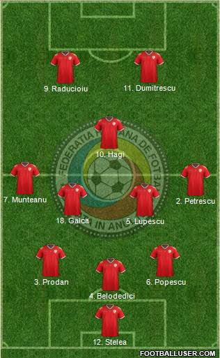 Romania 3-4-1-2 football formation