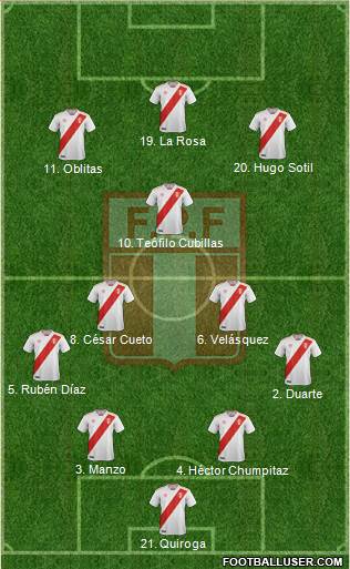 Peru 4-2-1-3 football formation