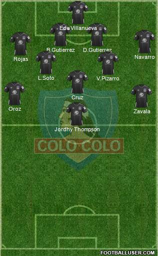 CSD Colo Colo 4-3-3 football formation