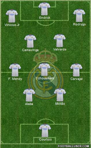 Real Madrid C.F. Formation 2022