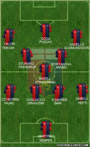 Genoa 4-3-3 football formation