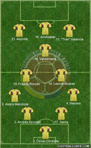 Colombia Formation 2022
