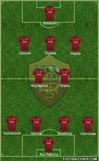 AS Roma Formation 2022