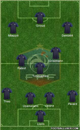 France Formation 2022