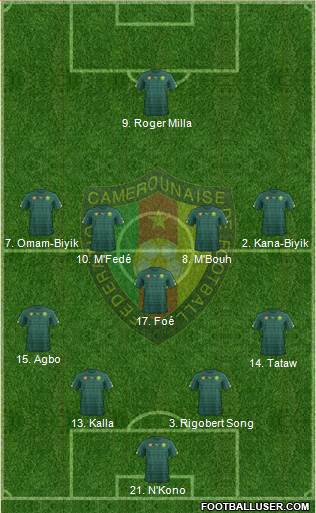 Cameroon football formation