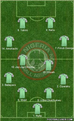Nigeria Formation 2022