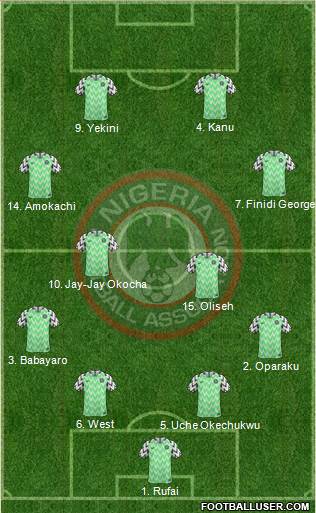 Nigeria football formation