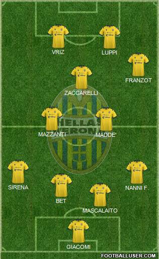 Hellas Verona Formation 2022