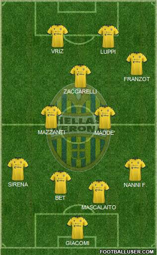 Hellas Verona 4-3-3 football formation