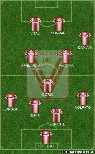 Vicenza Formation 2022