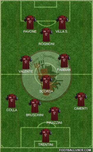 Foggia 4-3-3 football formation