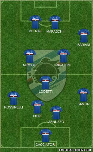 Sampdoria football formation