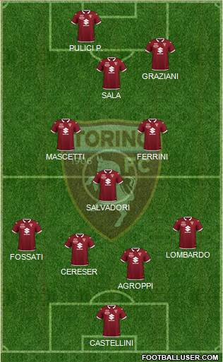 Torino football formation