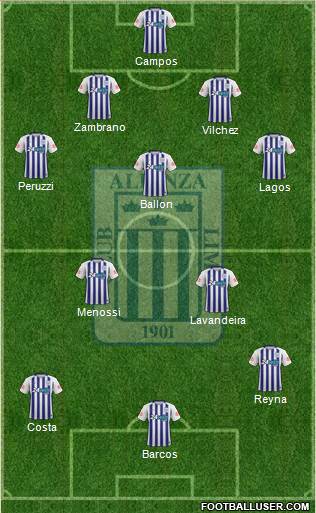 C Alianza Lima football formation