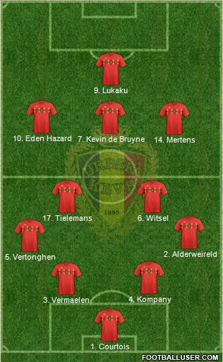 Belgium Formation 2022