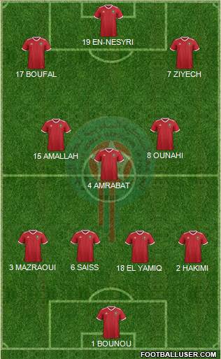 Morocco Formation 2022