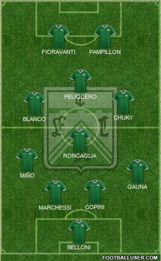 Ferro Carril Oeste Formation 2022