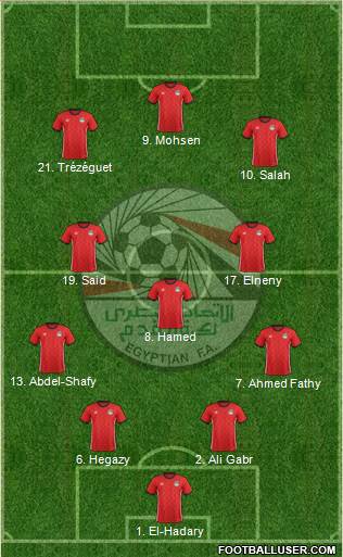 Egypt football formation