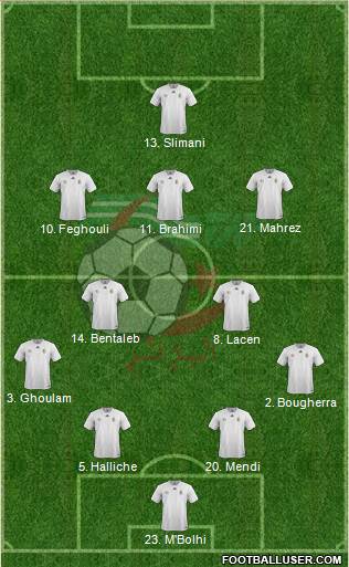 Algeria football formation