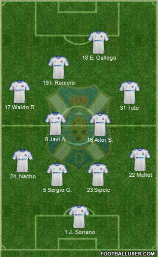 C.D. Tenerife S.A.D. 4-4-2 football formation