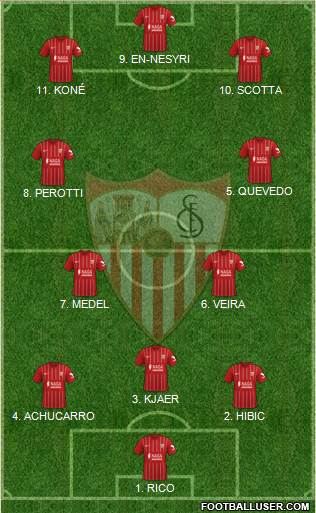 Sevilla F.C., S.A.D. football formation