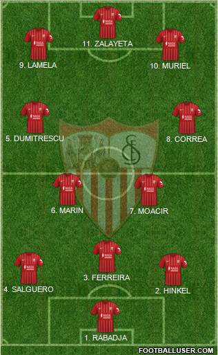 Sevilla F.C., S.A.D. football formation