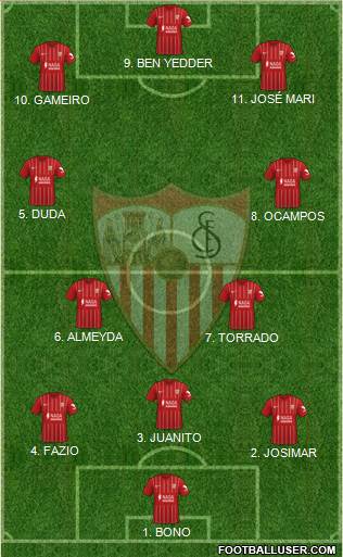 Sevilla F.C., S.A.D. football formation