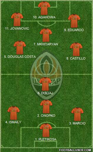 Shakhtar Donetsk 4-2-3-1 football formation