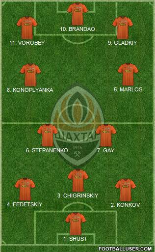 Shakhtar Donetsk 4-1-4-1 football formation