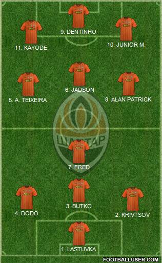 Shakhtar Donetsk 4-2-2-2 football formation