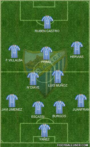 Málaga C.F., S.A.D. 4-2-3-1 football formation