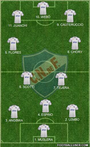 Club Nacional de Football 4-2-3-1 football formation