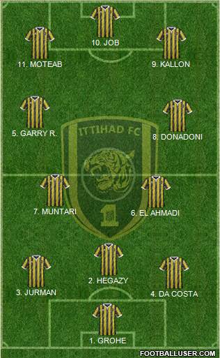 Al-Ittihad (KSA) 4-2-3-1 football formation