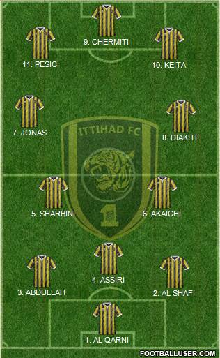 Al-Ittihad (KSA) 4-2-4 football formation