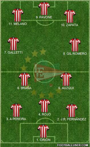 Estudiantes de La Plata Formation 2022