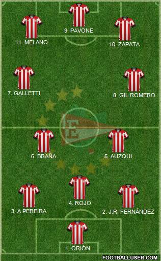 Estudiantes de La Plata 4-2-3-1 football formation