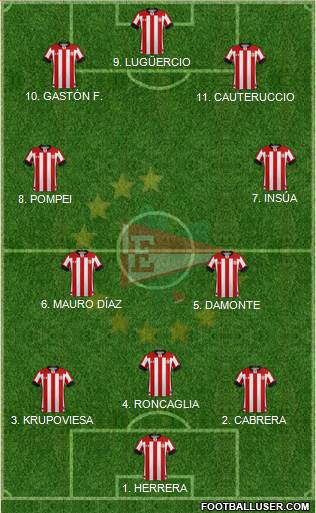 Estudiantes de La Plata football formation