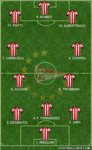 Estudiantes de La Plata 4-2-4 football formation