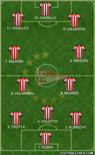 Estudiantes de La Plata Formation 2022