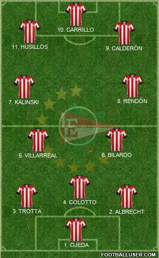 Estudiantes de La Plata 4-2-1-3 football formation