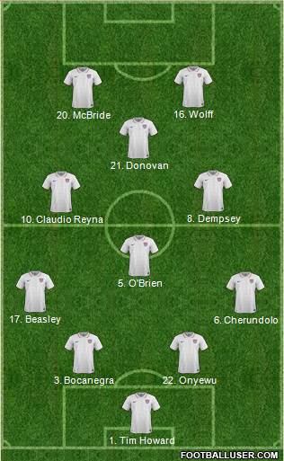U.S.A. Formation 2022