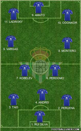 Real Betis B., S.A.D. 4-2-3-1 football formation