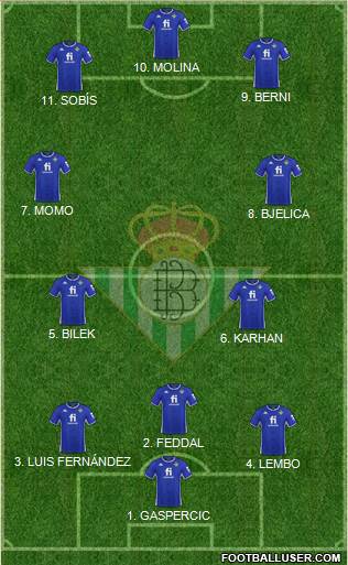 Real Betis B., S.A.D. 4-2-4 football formation