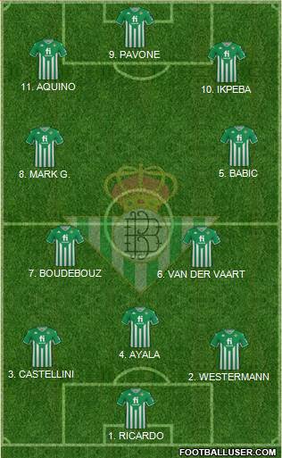 Real Betis B., S.A.D. football formation