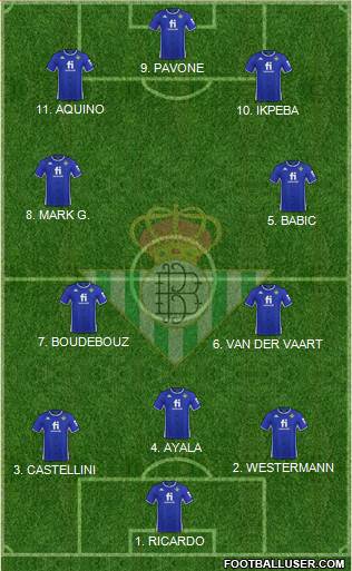 Real Betis B., S.A.D. 4-2-3-1 football formation