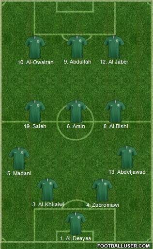 Saudi Arabia 4-3-3 football formation