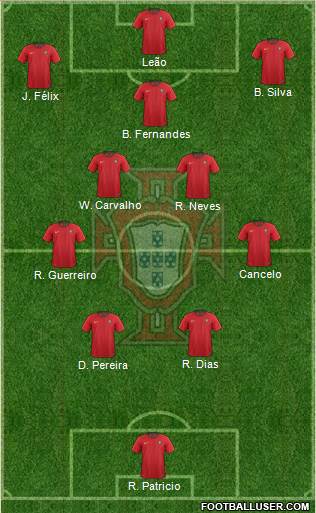 Portugal Formation 2022