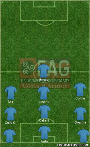 En Avant de Guingamp 3-4-3 football formation